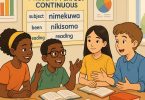Swahili Present Perfect Continuous tens